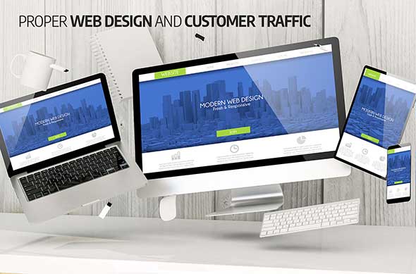 Proper web design and customer traffic